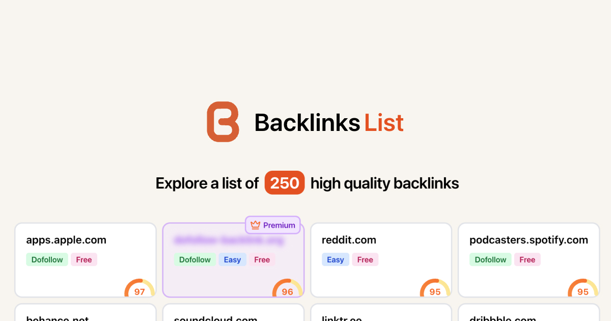 Backlinks List